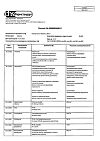 Сертификат Парацетамол таблетки 500 мг 10 шт