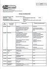 Сертификат Парацетамол таблетки 500 мг 10 шт