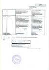 Сертификат Парацетамол таблетки 500 мг 10 шт