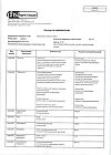 Сертификат Парацетамол таблетки 500 мг 10 шт