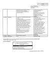 Сертификат Парацетамол таблетки 500 мг 10 шт