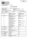 Сертификат Ацетилсалициловая кислота таблетки 500 мг 20 шт