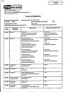 Сертификат Ацетилсалициловая кислота таблетки 500 мг 20 шт