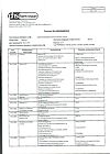 Сертификат Ацетилсалициловая кислота таблетки 500 мг 20 шт
