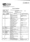 Сертификат Ацетилсалициловая кислота таблетки 500 мг 20 шт