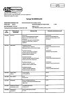 Сертификат Ацетилсалициловая кислота таблетки 500 мг 20 шт