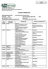 Сертификат Ацетилсалициловая кислота таблетки 500 мг 20 шт