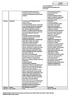 Сертификат Ацетилсалициловая кислота таблетки 500 мг 20 шт