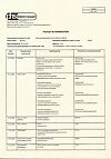 Сертификат Ацетилсалициловая кислота таблетки 500 мг 20 шт