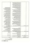 Сертификат Ацетилсалициловая кислота таблетки 500 мг 20 шт