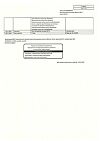 Сертификат Ацетилсалициловая кислота таблетки 500 мг 20 шт