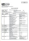 Сертификат Ацетилсалициловая кислота таблетки 500 мг 20 шт