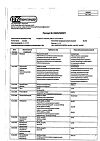 Сертификат Аскофен-П таблетки 200 мг+40 мг+200 мг 10 шт