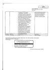 Сертификат Аскофен-П таблетки 200 мг+40 мг+200 мг 10 шт