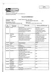 Сертификат Аскофен-П таблетки 200 мг+40 мг+200 мг 10 шт
