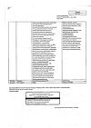 Сертификат Аскофен-П таблетки 200 мг+40 мг+200 мг 10 шт