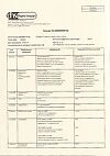 Сертификат Аскофен-П таблетки 200 мг+40 мг+200 мг 20 шт