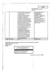 Сертификат Аскофен-П таблетки 200 мг+40 мг+200 мг 20 шт