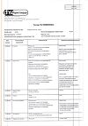 Сертификат Тетурам таблетки 150 мг 30 шт