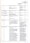 Сертификат Тетурам таблетки 150 мг 30 шт