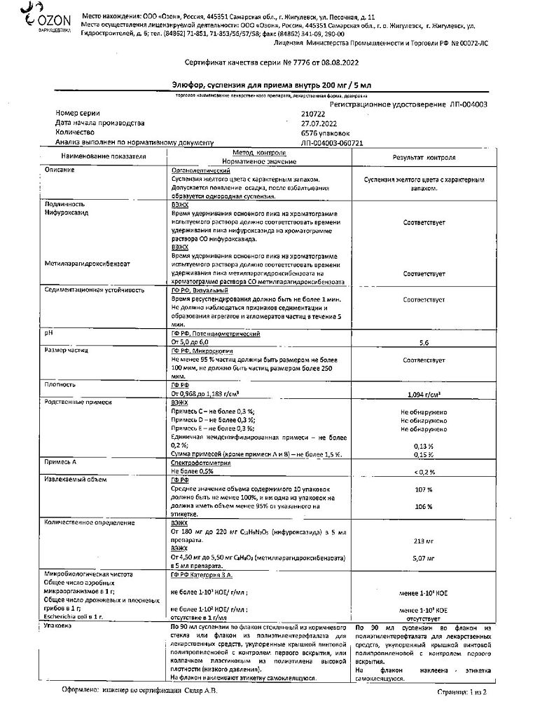 Элюфор суспензия для приема внутрь 200 мг/5 мл 90 мл 1 шт - купить, цена и  отзывы, Элюфор суспензия для приема внутрь 200 мг/5 мл 90 мл 1 шт  инструкция по применению,