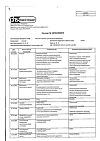 Сертификат Ингалипт аэрозоль для местного применения 30 мл 1 шт