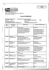 Сертификат Ингалипт аэрозоль для местного применения 30 мл 1 шт