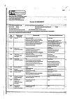 Сертификат Ингалипт аэрозоль для местного применения 30 мл 1 шт