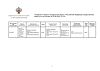 Сертификат Ингалипт аэрозоль для местного применения 30 мл 1 шт