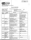 Сертификат Ингалипт аэрозоль для местного применения 30 мл 1 шт