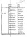 Сертификат Ингалипт аэрозоль для местного применения 30 мл 1 шт