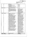 Сертификат Ингалипт аэрозоль для местного применения 30 мл 1 шт