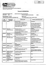 Сертификат Ингалипт аэрозоль для местного применения 30 мл 1 шт