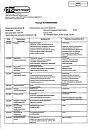 Сертификат Ингалипт аэрозоль для местного применения 30 мл 1 шт