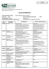 Сертификат Ингалипт аэрозоль для местного применения 30 мл 1 шт