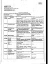 Сертификат Ингалипт аэрозоль для местного применения 30 мл 1 шт