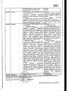 Сертификат Ингалипт аэрозоль для местного применения 30 мл 1 шт
