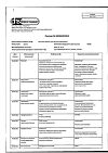 Сертификат Ингалипт аэрозоль для местного применения 30 мл 1 шт