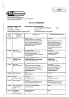 Сертификат Ингалипт аэрозоль для местного применения 30 мл 1 шт