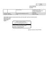 Сертификат Мельдоний капсулы 250 мг 60 шт