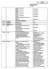 Сертификат Мельдоний капсулы 250 мг 60 шт