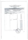 Сертификат Кабометикс таблетки покрыт.плен.об. 60 мг 30 шт