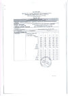 Сертификат Кабометикс таблетки покрыт.плен.об. 60 мг 30 шт