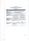Сертификат Кабометикс таблетки покрыт.плен.об. 60 мг 30 шт