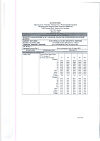 Сертификат Кабометикс таблетки покрыт.плен.об. 60 мг 30 шт