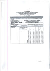 Сертификат Кабометикс таблетки покрыт.плен.об. 60 мг 30 шт