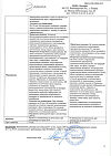 Сертификат Дексаметазон раствор для инъекций 4 мг/мл 1 мл 25 шт