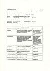 Сертификат Лоперамид-Акрихин капсулы 2 мг 20 шт