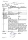 Сертификат Ингалипт аэрозоль для местного применения 30 мл 1 шт