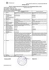 Сертификат Ингалипт аэрозоль для местного применения 30 мл 1 шт